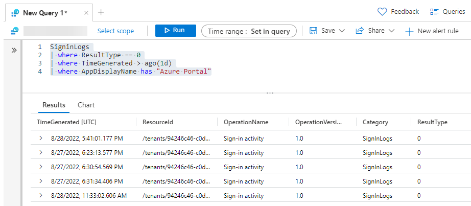 AAD Portal Log Analytics