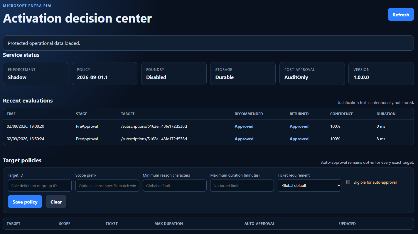 PIM activation configuration pre or post approval